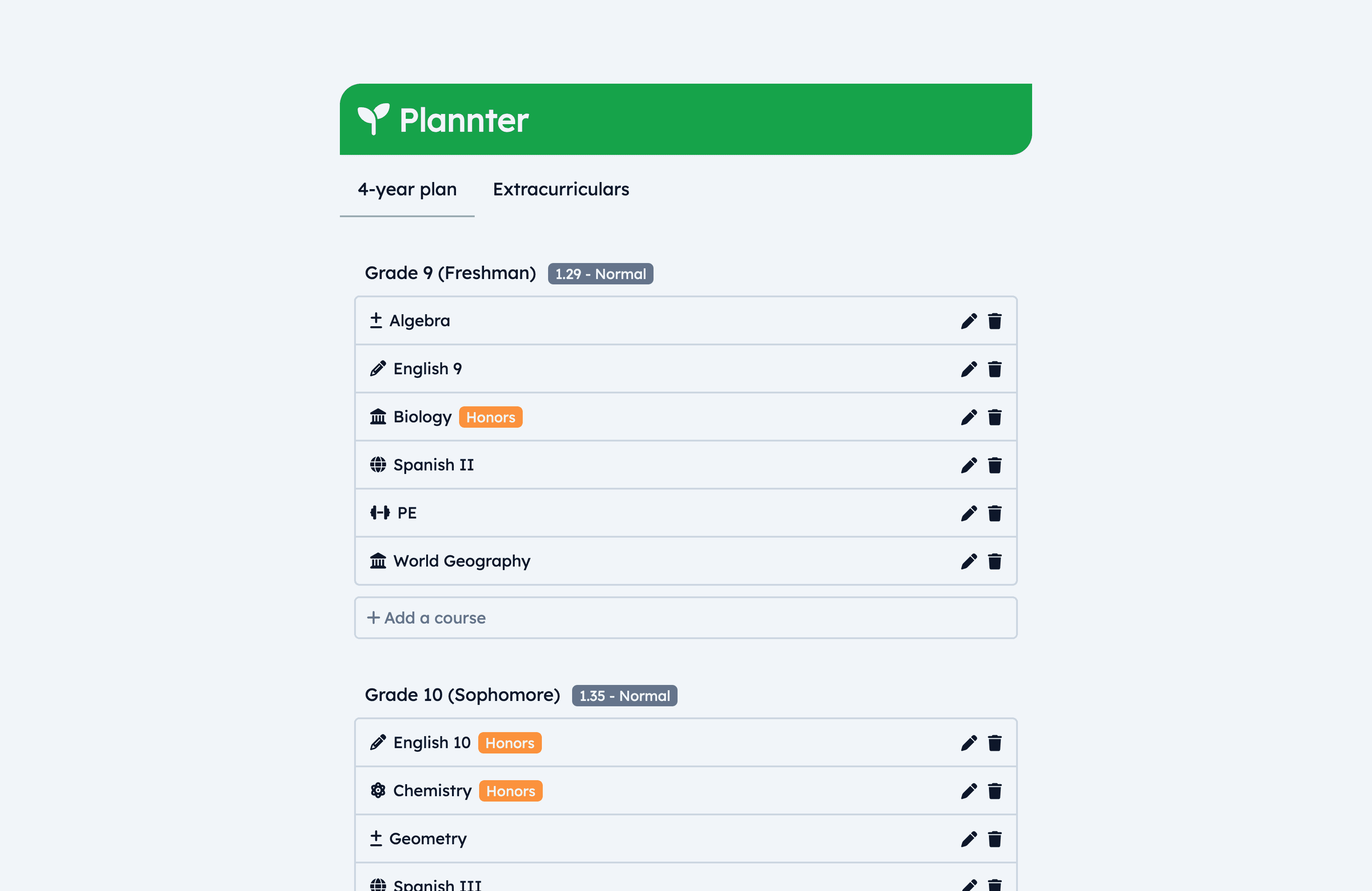 A screenshot of Plannter in early January 2023