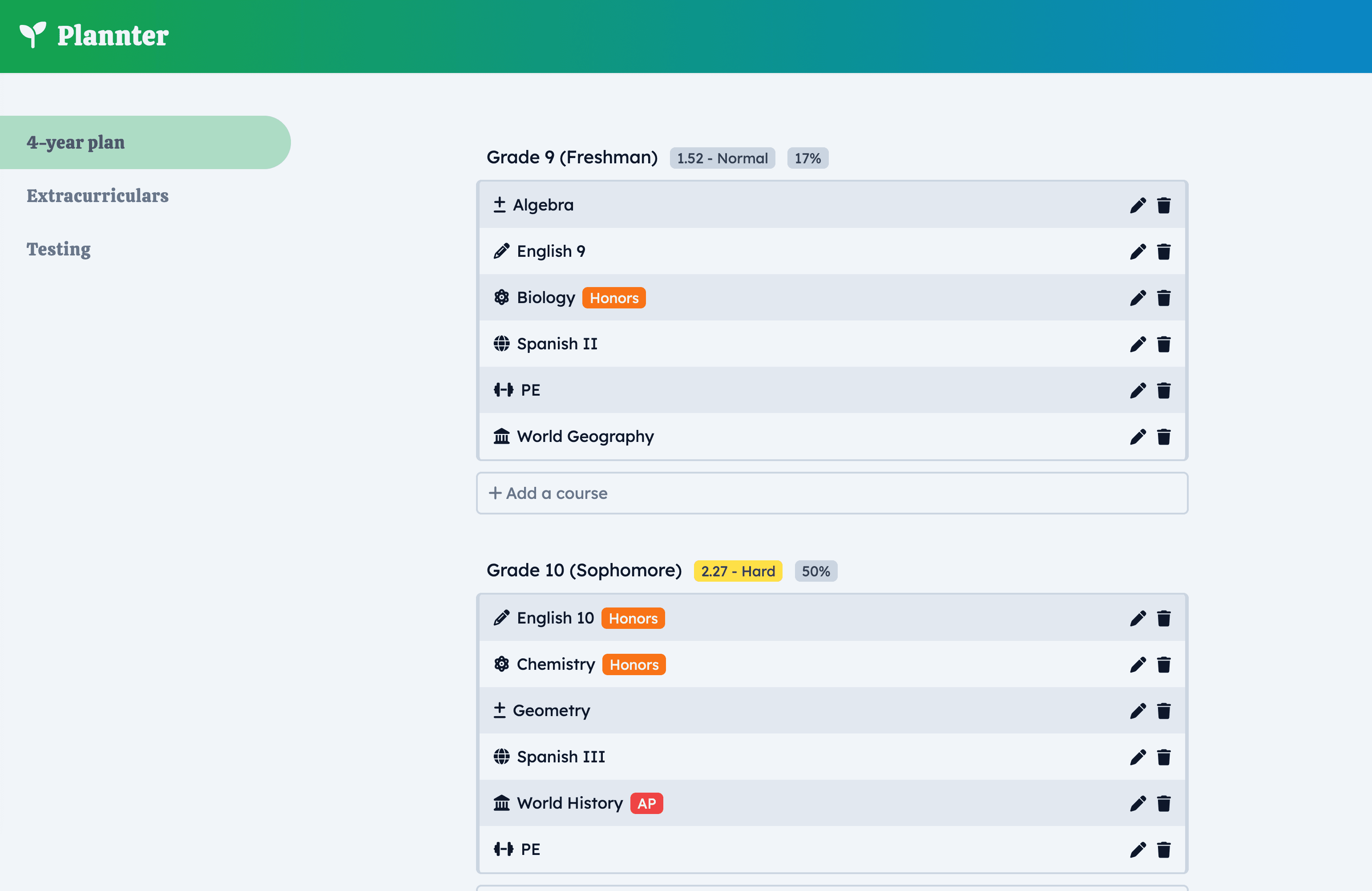 A screenshot of Plannter in January 2023