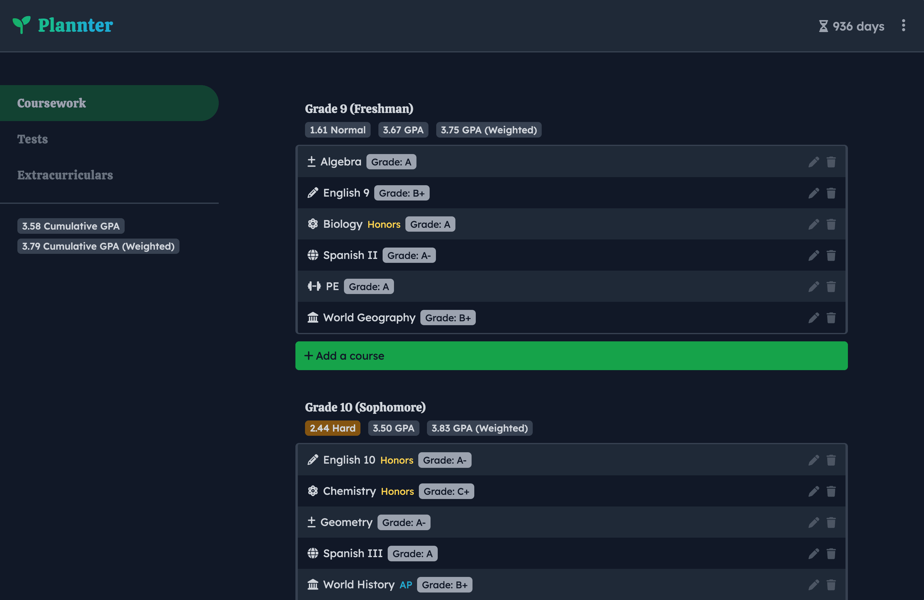 A screenshot of Plannter in July 2023