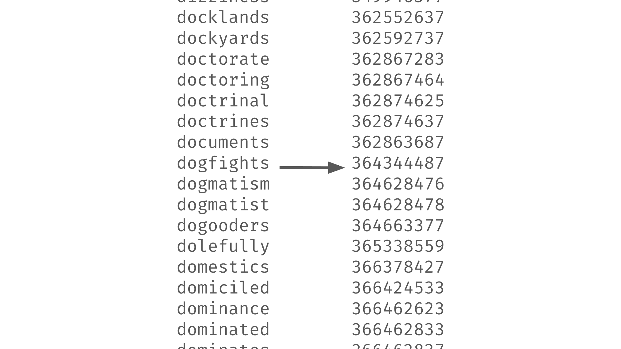 A visual of how Cifra converts its word list to an array of "numeros"